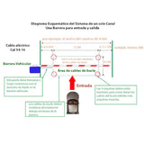 Sensor de masa vehicular para barrera de control de acceso WJDG102 - SILYMX