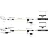 RECEPTOR DE VIDEO ACTIVO DE LARGO ALCANCE TT4501R - SILYMX