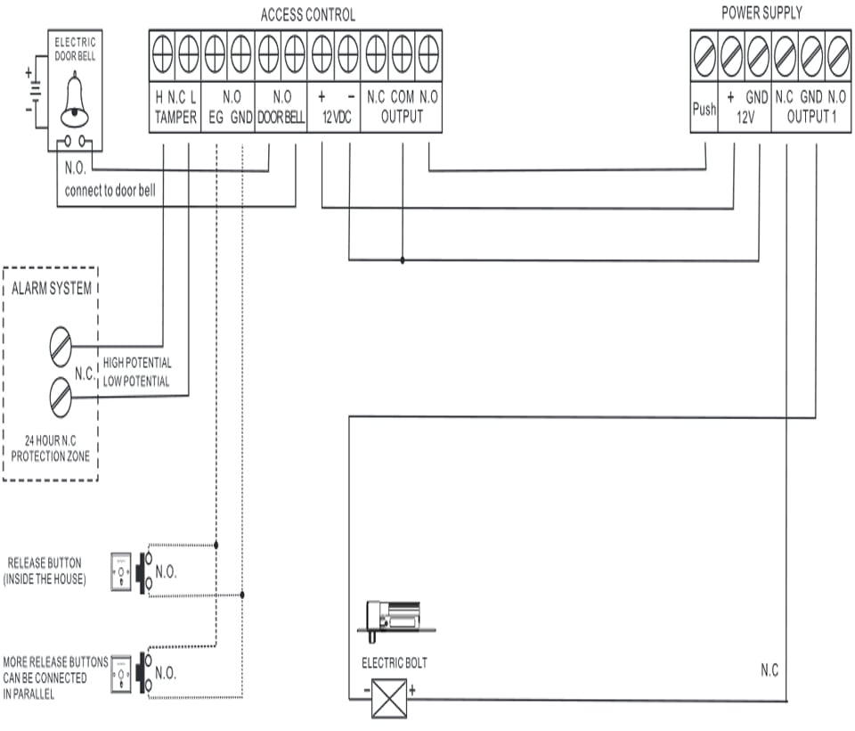 Paquete de cerradura de perno para control de acceso YB-300 + YM-600 - SILYMX
