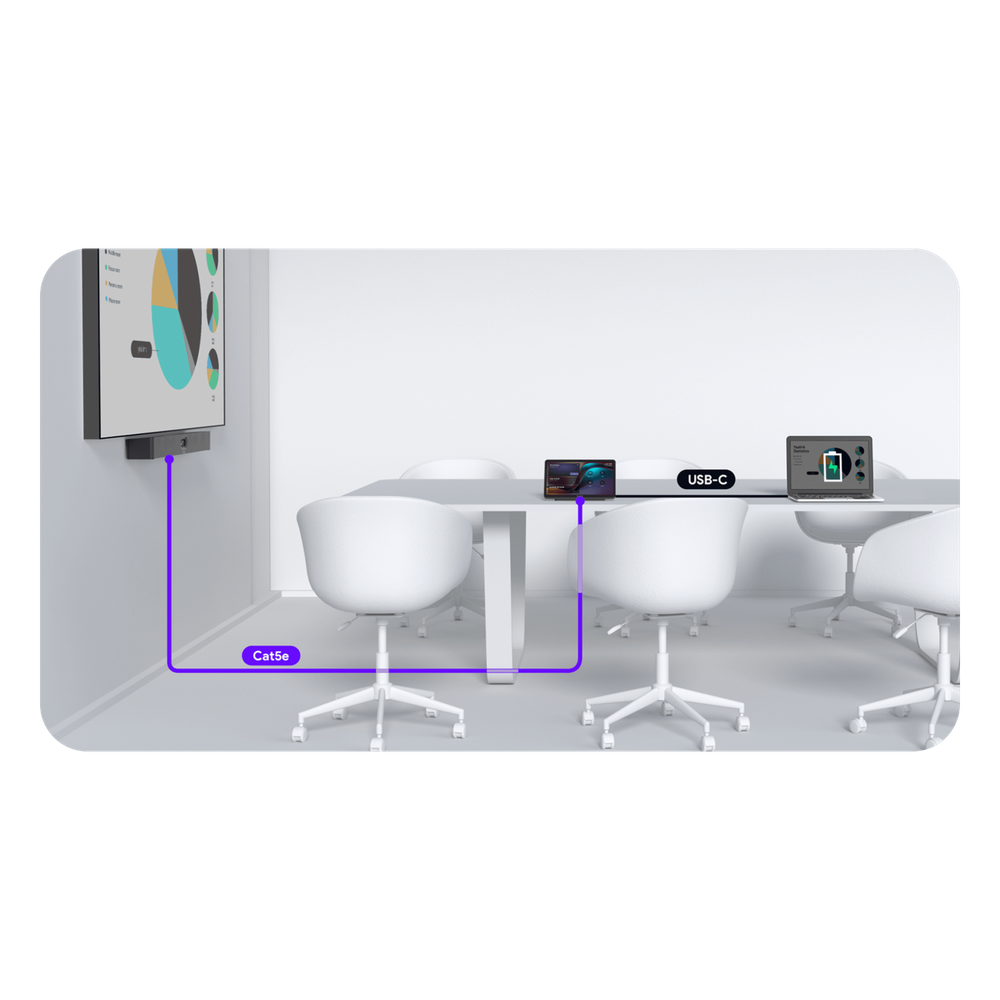 Barra de Videoconferencia Yealink A40 Todo en Uno para Salas Medianas con Panel Touch CTP-25 A40-031 - Imagen 5