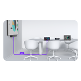 Barra de Videoconferencia Yealink A40 Todo en Uno para Salas Medianas con Panel Touch CTP-25 A40-031 - Imagen 5