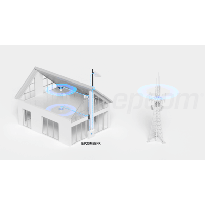Kit Amplificador Señal Celular 5G 4G 3G Voz 1200m² Todos Operadores EPCOM EP20M-5B-FK - SILYMX