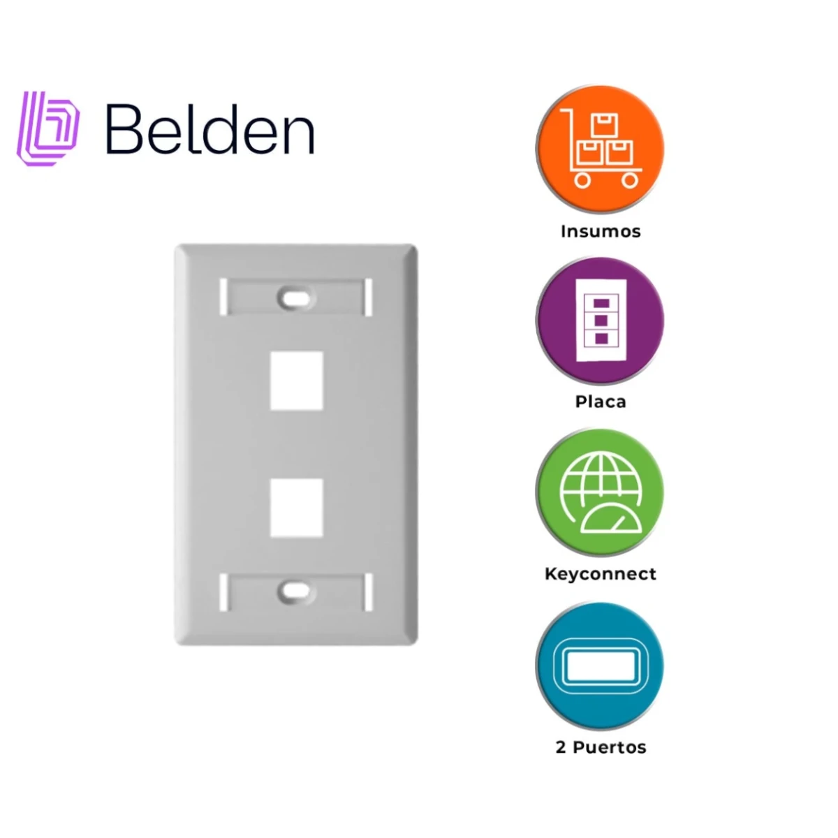 Placa de Pared Faceplate 2 Puertos KeyConnect Etiquetable Blanco Belden ...