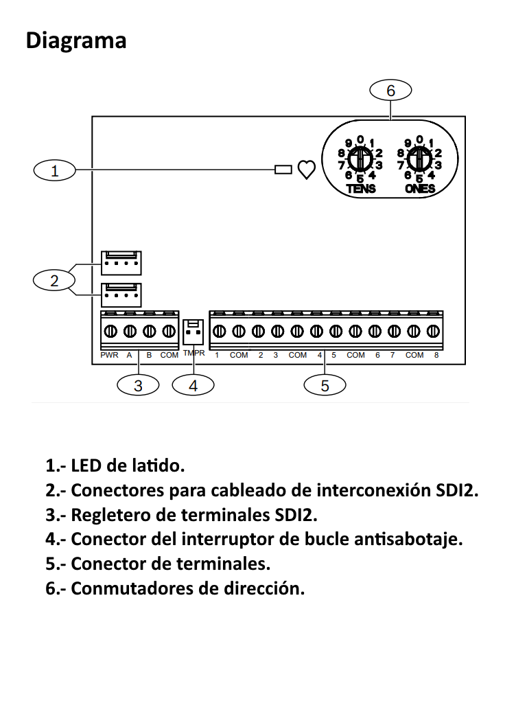 Modulo de Expansion 8 Entradas Conexion Modular SDI2 Bosch I_B208 - Imagen 2