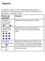 Modulo de Expansion 8 Entradas Conexion Modular SDI2 Bosch I_B208 - Imagen 3