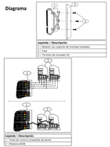 Modulo de Expansion 8 Entradas Conexion Modular SDI2 Bosch I_B208 - Imagen 4
