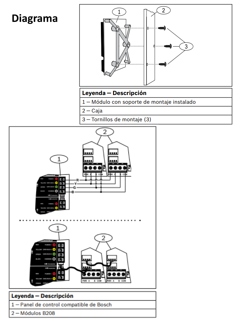 Modulo de Expansion 8 Entradas Conexion Modular SDI2 Bosch I_B208 - Imagen 4