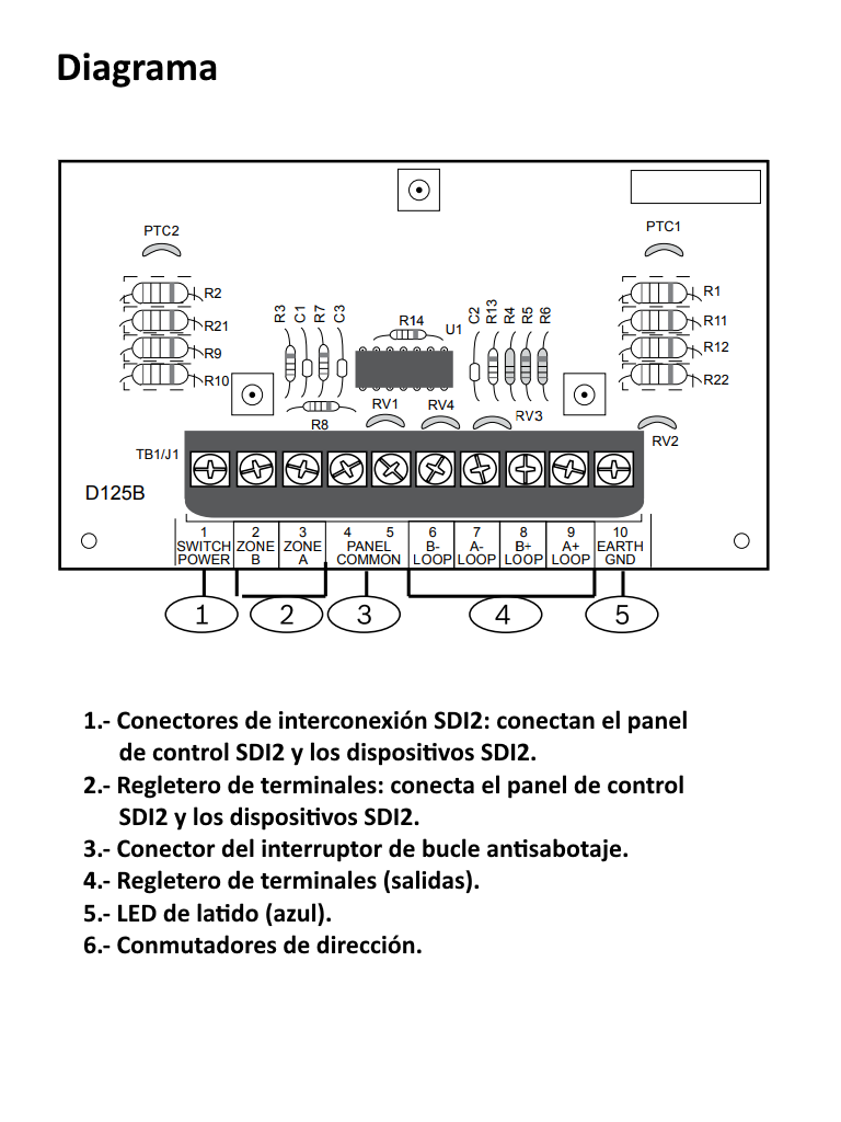 Modulo de Expansion 8 Salidas Conexion Modular SDI2 Bosch I_B308 - Imagen 2
