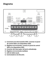 Modulo de Expansion 8 Salidas Conexion Modular SDI2 Bosch I_B308 - Imagen 2