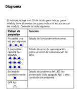 Modulo de Expansion 8 Salidas Conexion Modular SDI2 Bosch I_B308 - Imagen 3