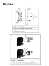 Modulo de Expansion 8 Salidas Conexion Modular SDI2 Bosch I_B308 - Imagen 4