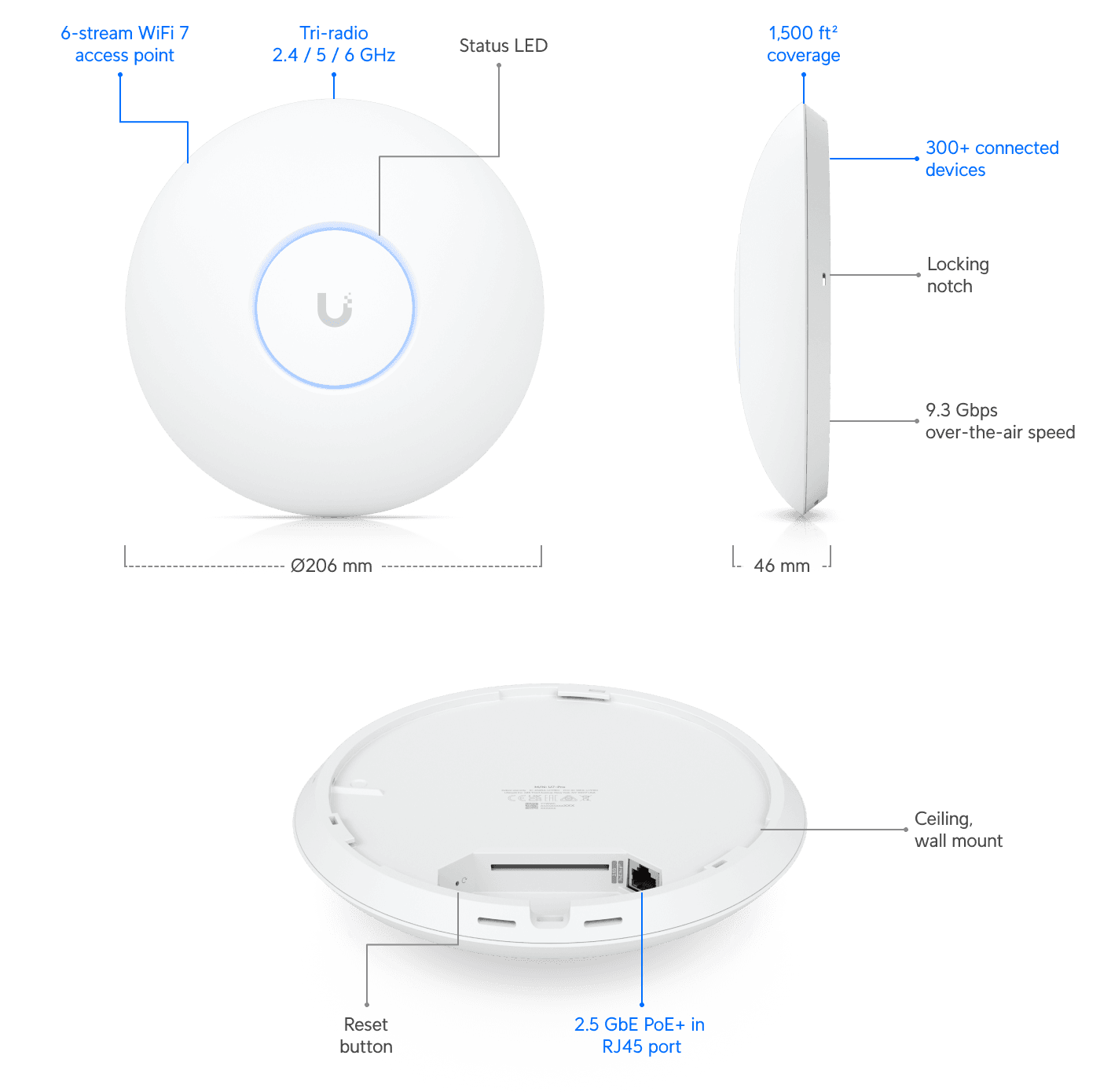 Access Point UniFi WiFi 7 Pro 6 GHz para interior en techo 6 streams totales MU-MIMO 2x2 cada banda tribanda puerto 2.5 GBE NO incluye POE U7-PRO - SILYMX