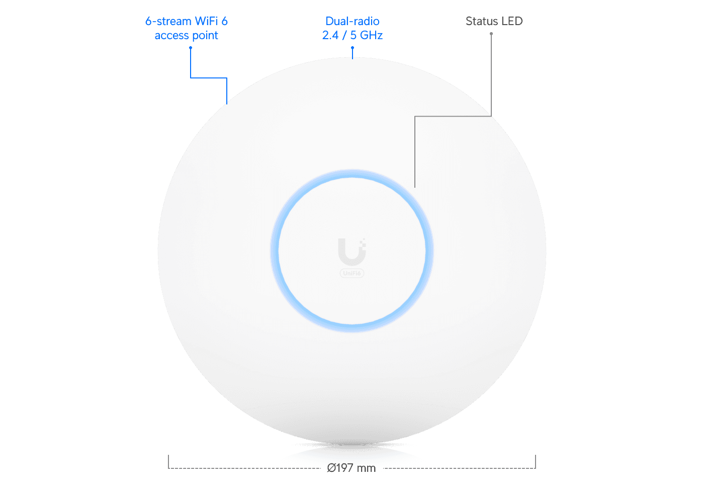 Access Point UniFi WiFi 6 Pro doble banda para interior hasta 5.3 Gbps 5 GHz (MU-MIMO 4x4 y OFDMA) y 2.4 GHz (MIMO 2x2) U6-PRO - SILYMX