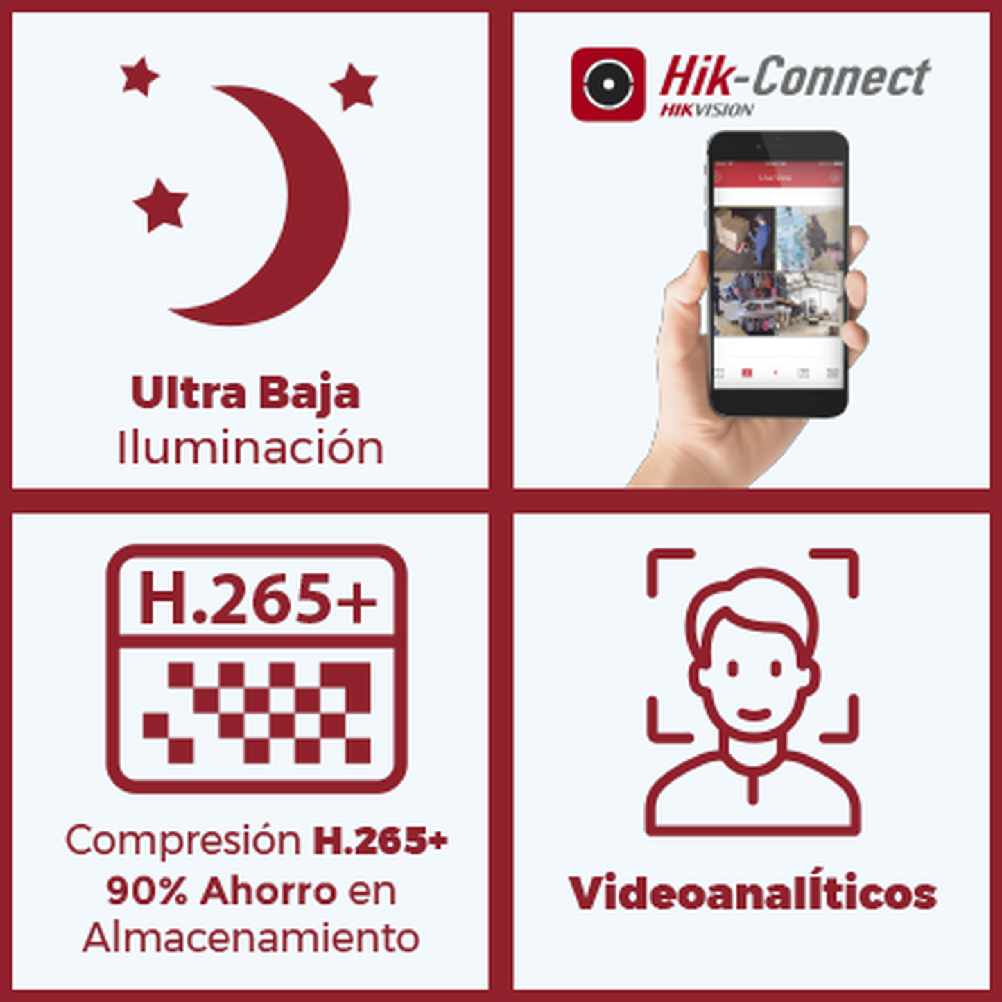 Bala IP 6 Megapixeles / Serie PRO / 30 mts IR EXIR / Exterior IP67 / Lente 2.8 mm / WDR 120 dB / PoE / Micro SD / Videoanaliticos Integrados HIKVISION - Imagen 3