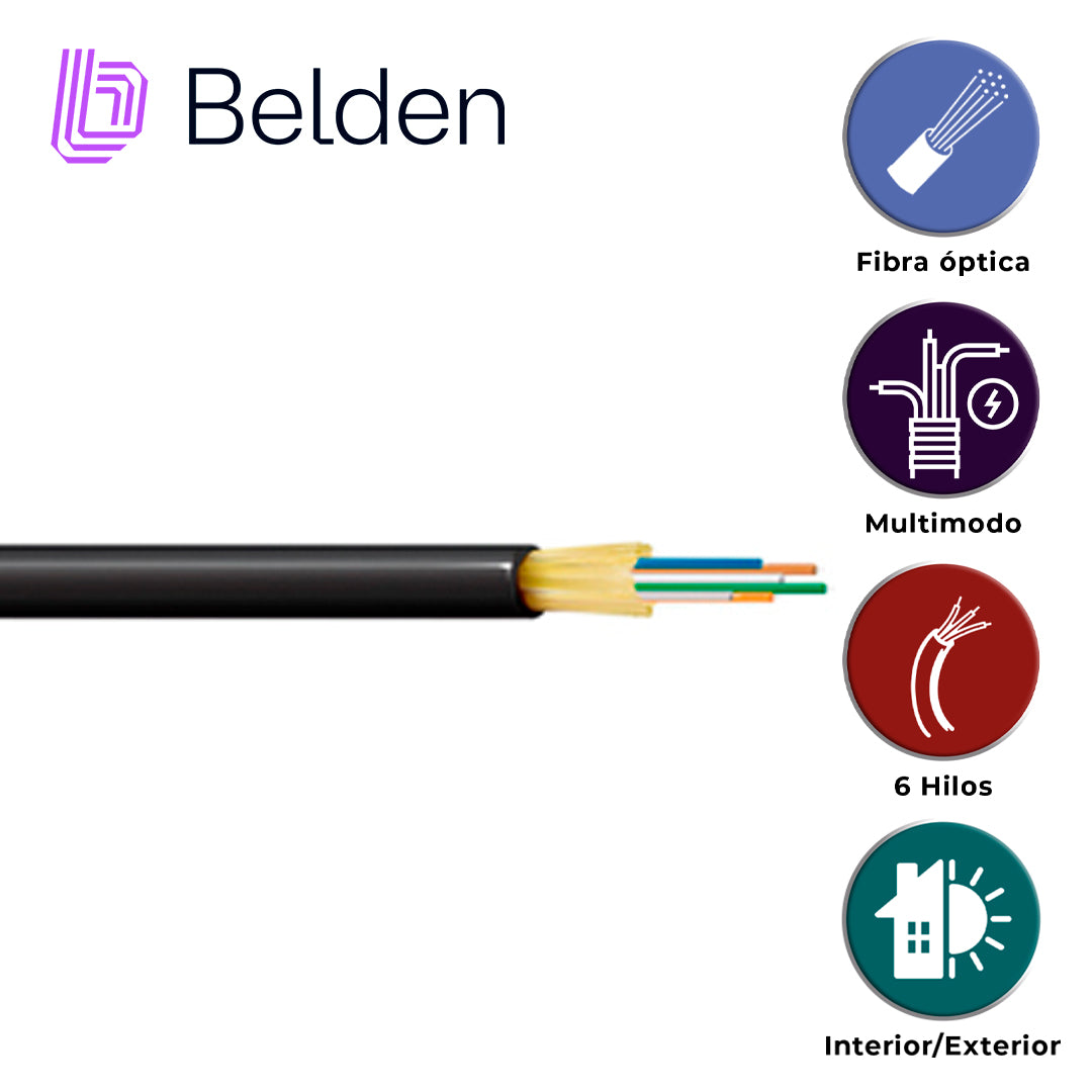 Cable Fibra Optica Interior/Exterior 6 Hilos Multimodo OM4 OFNR Forro PVC Negro 500m (1,640ft) Belden FD4D006R9 - Imagen 1