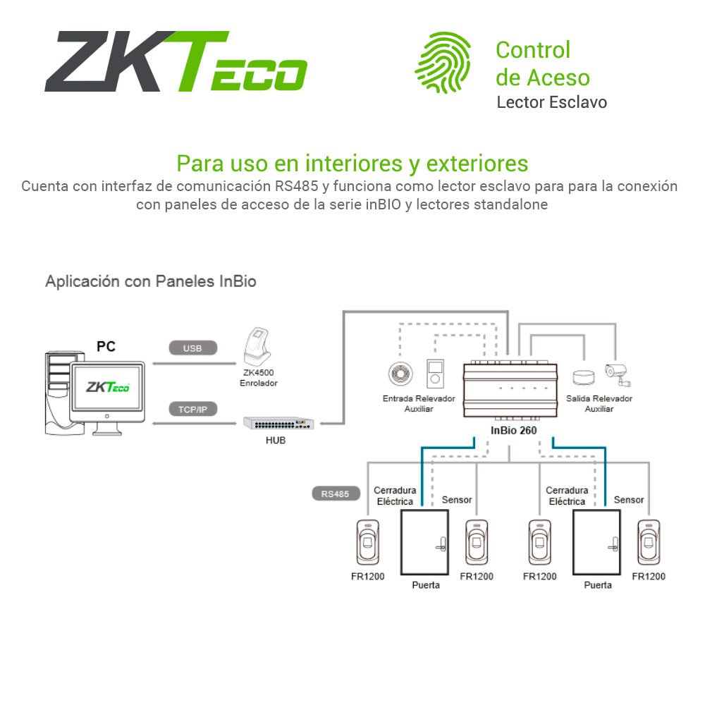 BiométricosZKTECOFR1200Lector Biométrico Huella y Tarjeta ID 125kHz RS485 IP65 Interior Exterior Compatible inBIO ZKTeco FR1200 - SILYMX