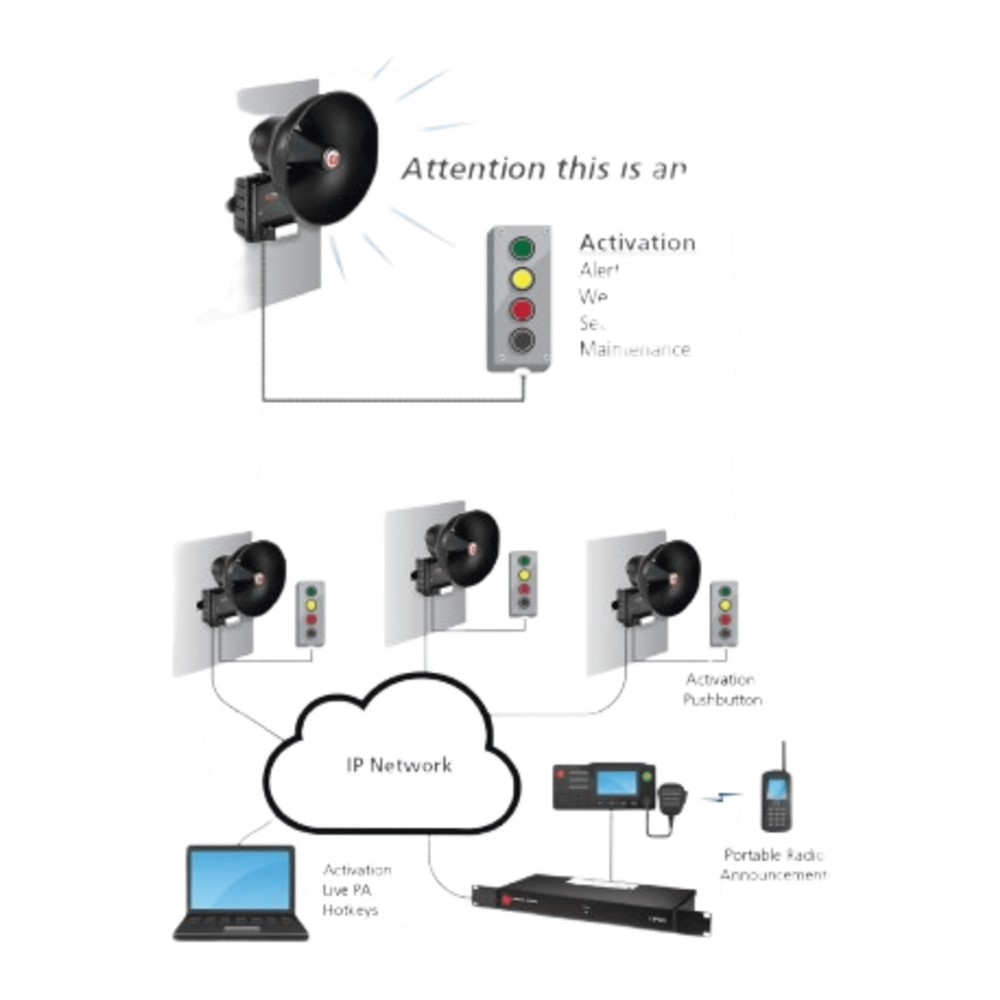 Altavoz IP para Señalización, 15 W Potencia con luz LED Rojo Alta Intensidad, PoE+ 802.3at, NEMA 4X uso en Interior-Exterior, 112 dB a 10 pies (3 m) FEDERAL SIGNAL INDUSTRIAL - Imagen 1