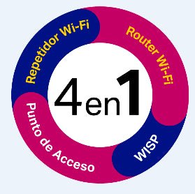 Router Wi-Fi TP-Link de 300Mbps con Modo Router / WISP / Repetidor / Punto de Acceso TL-WR840N - SILYMX