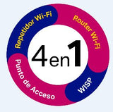 Router Wi-Fi TP-Link de 300Mbps con Modo Router / WISP / Repetidor / Punto de Acceso TL-WR840N - SILYMX