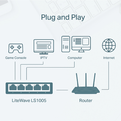 Switch para escritorio 5 puertos 10/100Mbps TP-LINK - Imagen 5