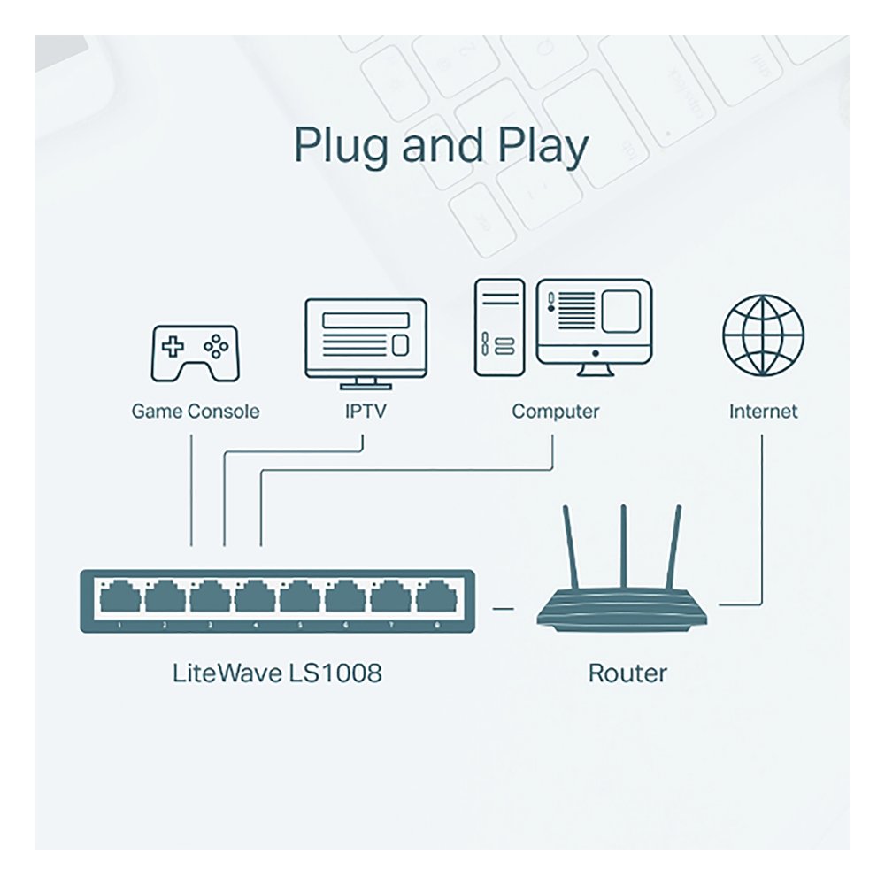 Switch para escritorio 8 puertos 10/100Mbps TP-LINK - Imagen 6