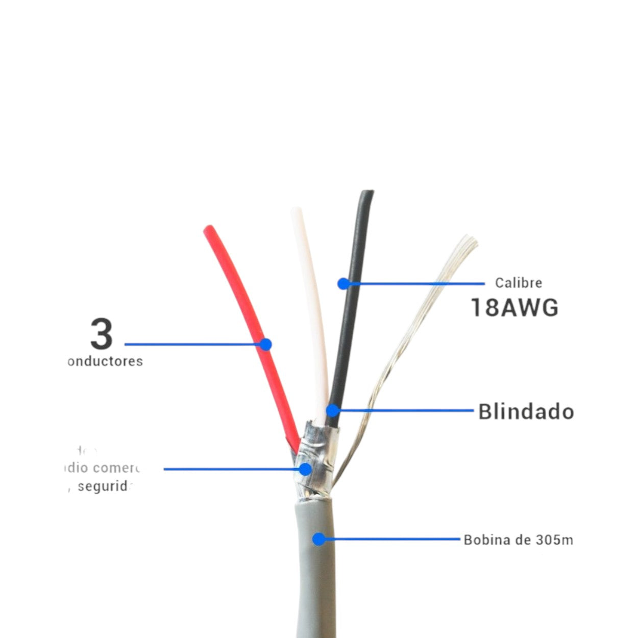 Bobina de Cable Belden 3x18 AWG Blindado Gris 305 Metros 5301FE 0081000 - SILYMX