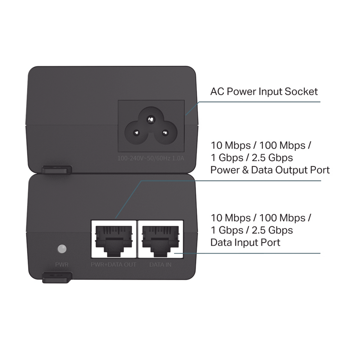 Inyector PoE+ / 30W / 2 Puertos 2.5 Gbps / 802.3af/at / Alcance 100 m (328 ft) / Plug and Play TP-LINK - Imagen 3