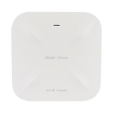 Punto de Acceso Mesh Wi-Fi 6 Industrial para Exterior Sectorial 60°, hasta 5.95 Gbps, MU-MIMO 4x4, Filtros Anti Interferencia y Auto Optimización con IA, puerto eth 2.5G y SFP RUIJIE - Imagen 5