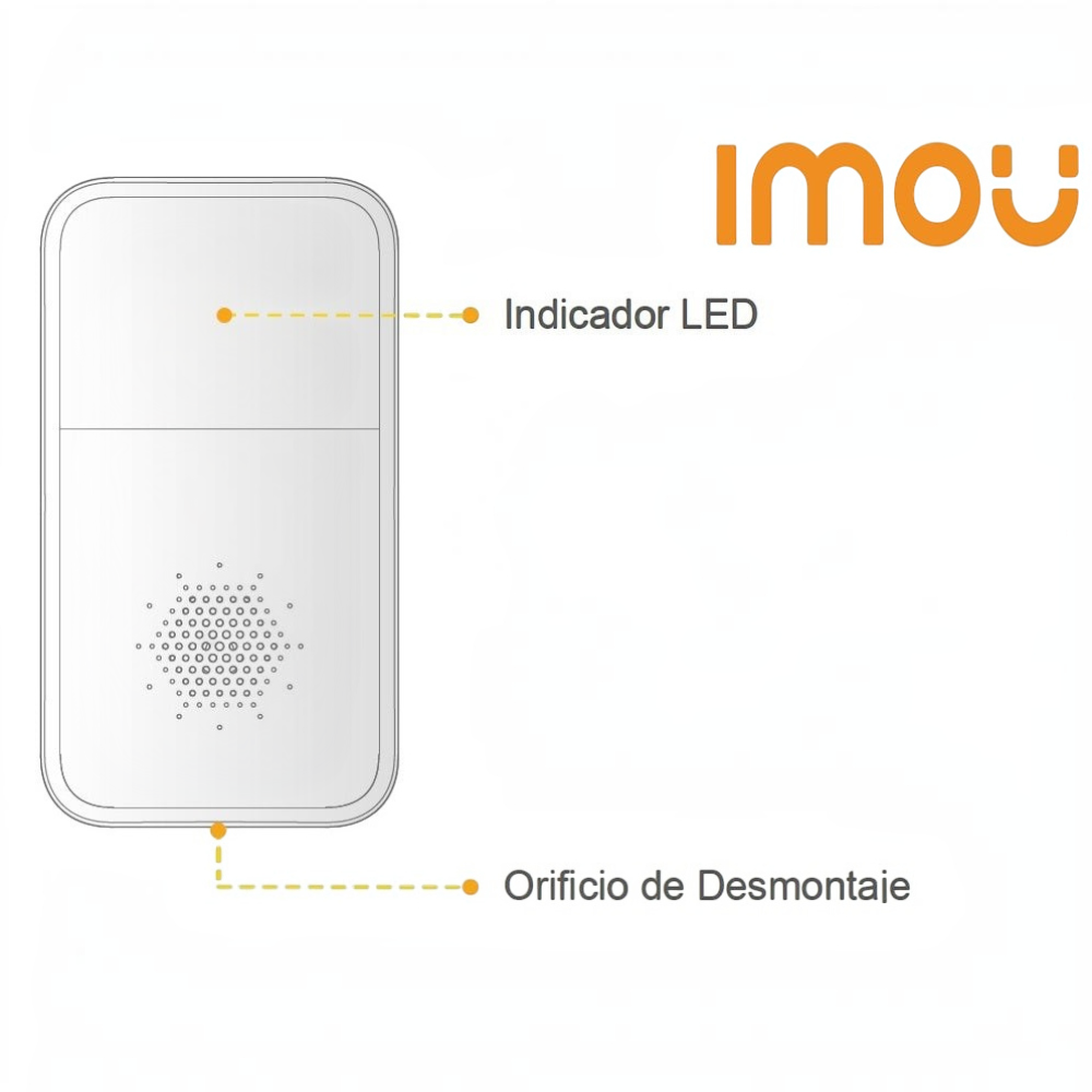 SILYMX IMOU ARA10-SW wireless indoor siren with LED indicator and speaker grille for home security systems
