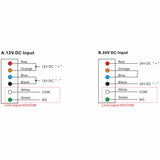 SILYMX YLI YM500NW magnetic lock wiring diagram showing 12V DC and 24V DC input configurations for installation.