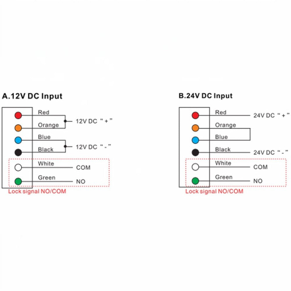 SILYMX YLI YM500NW magnetic lock wiring diagram showing 12V DC and 24V DC input configurations for installation.