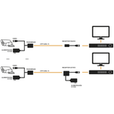 (TRANSCEPTOR) TRANSMISOR DE VIDEO ACTIVO DE LARGO ALCANCE / 400 Metros con RECEPTOR ACTIVO TT4501R / Resolución 2 MP / Compatible con cámaras HD-TVI/CVI/AHD/CVBS / Protección Interconstruida contra sobretensión. EPCOM TITANIUM - Imagen 4