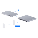 Punto de Acceso Mesh Wi-Fi 6 Doble Banda 4 Flujos Espaciales IPX6 2 Puertos GbE PoE UBIQUITI U6-MESH-PRO - Imagen 6