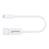 Adaptador de USB Tipo C a Red Gigabit 507585 - SILYMX