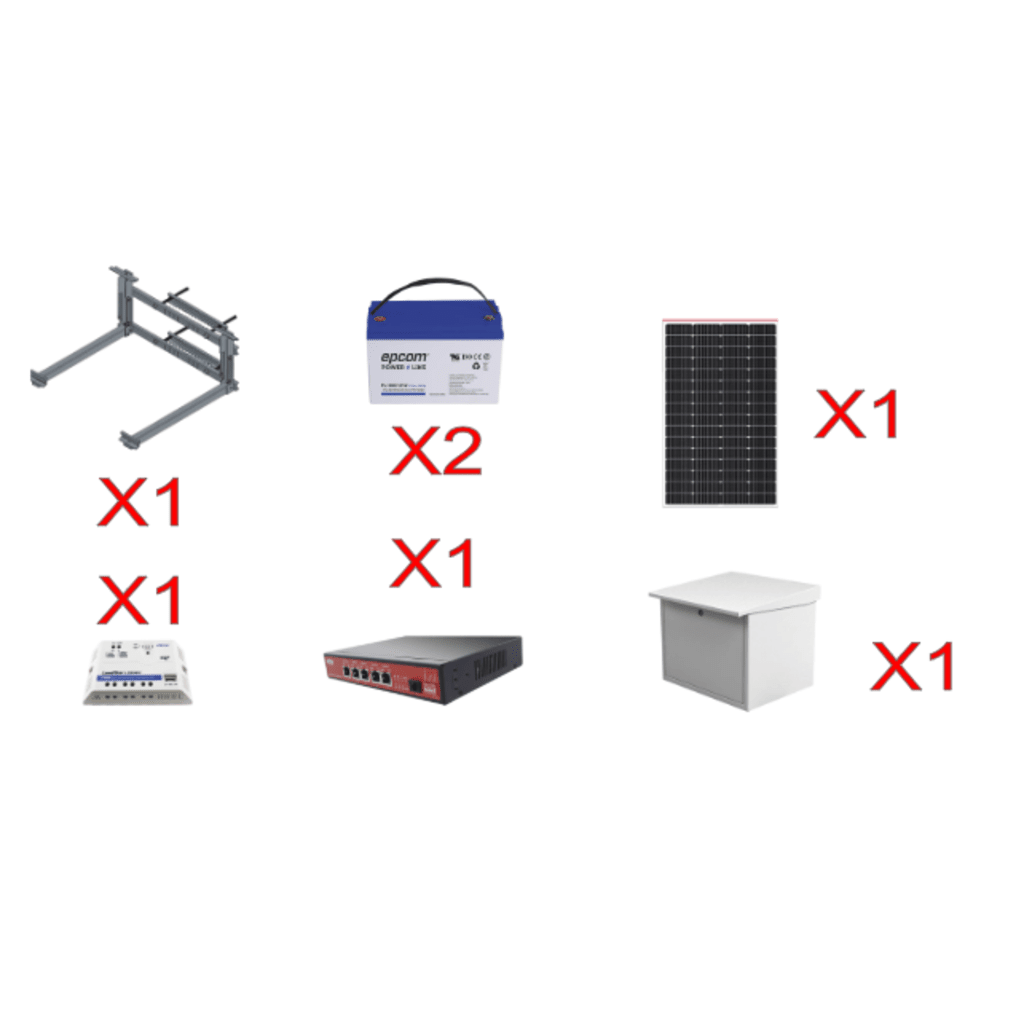 Kit Solar Witek de 28 W con 5 Puertos PoE 802.3 af y PoE Pasivo 24 V para alimentar Camaras IP y un Enlace Punto a Punto en 24 Vcc EPCOM POWERLINE - Imagen 1