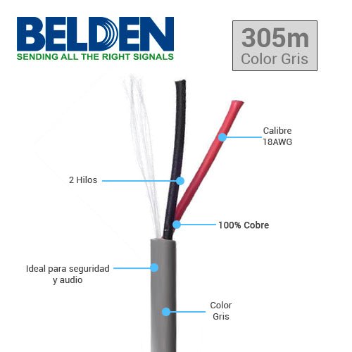Bobina de Cable Belden 2x18 AWG Gris 305 Metros Gris 5300UE - SILYMX