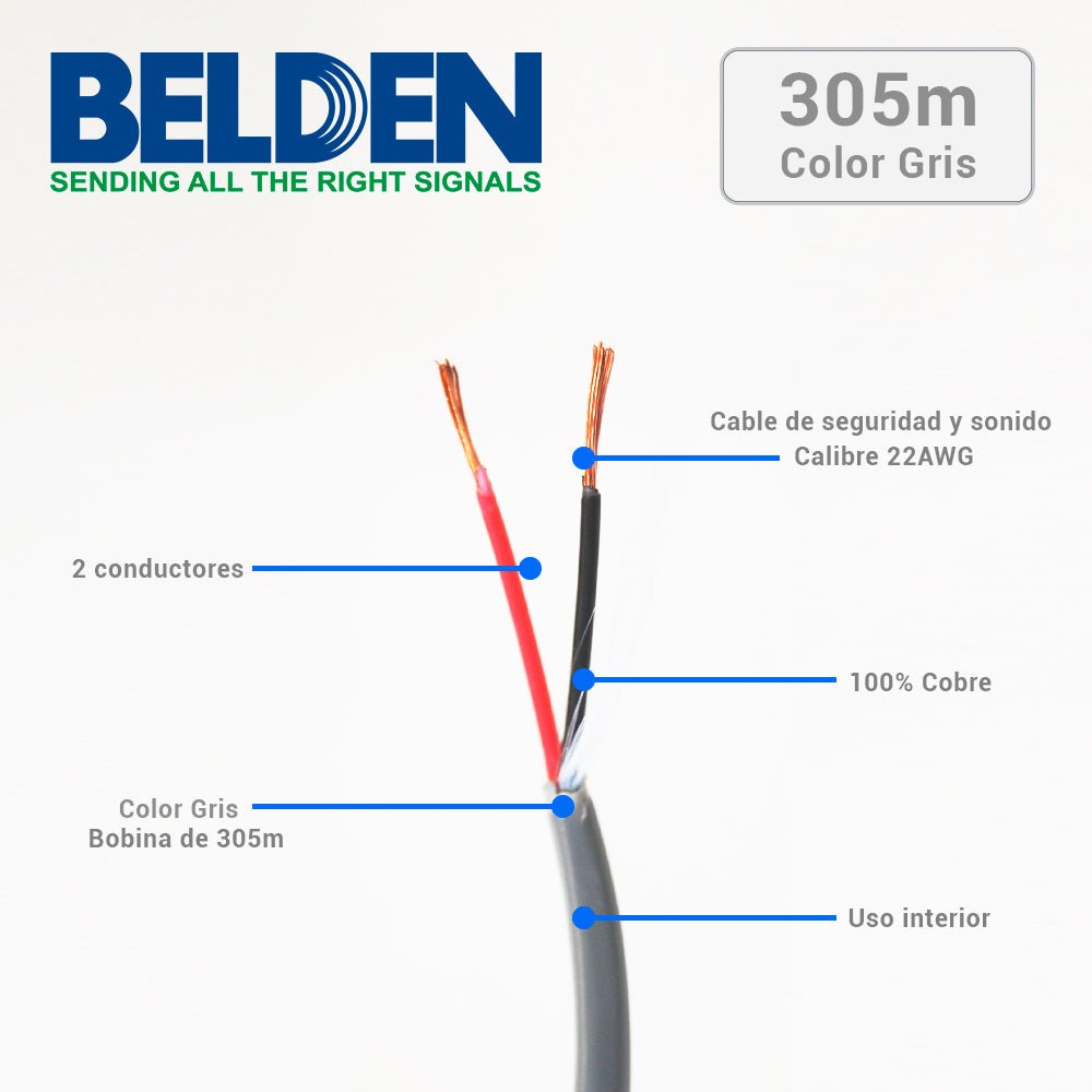 Bobina de Cable Belden 2x22 AWG CMR 305 Metros Gris - SILYMX