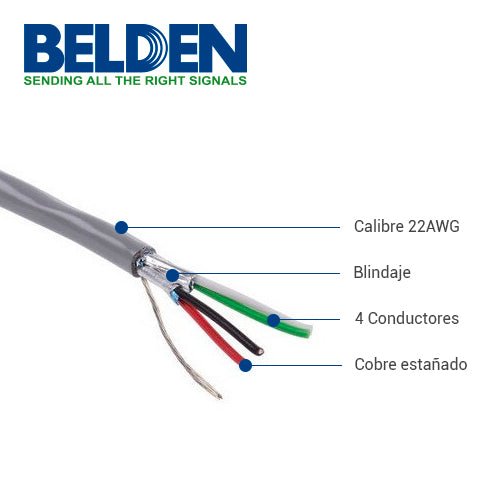 Bobina de Cable Belden 4x22 AWG Blindado Estañado Para instrumentación 305 Metros 8723 0601000 - SILYMX