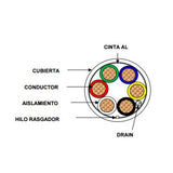 Bobina de Cable de 152 Metros de 6 x 20 AWG / BLINDADO / Color BLANCO / Aplicaciones en Control de Acceso, Audio e Instrumentación - SILYMX