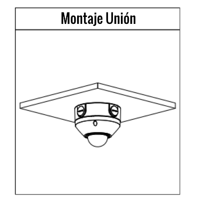 DAHUA IPC-EB5541-AS - Camara IP FishEye de 5 Megapixeles/ WizMind/ 360 Grados/ H.265/ Microfono Integrado + 1 Canal de E S/ E S De Alarma/ Mapa de Calor/ Conteo de Personas/ IP67/ IK10/ WDR Real/ PoE - SILYMX