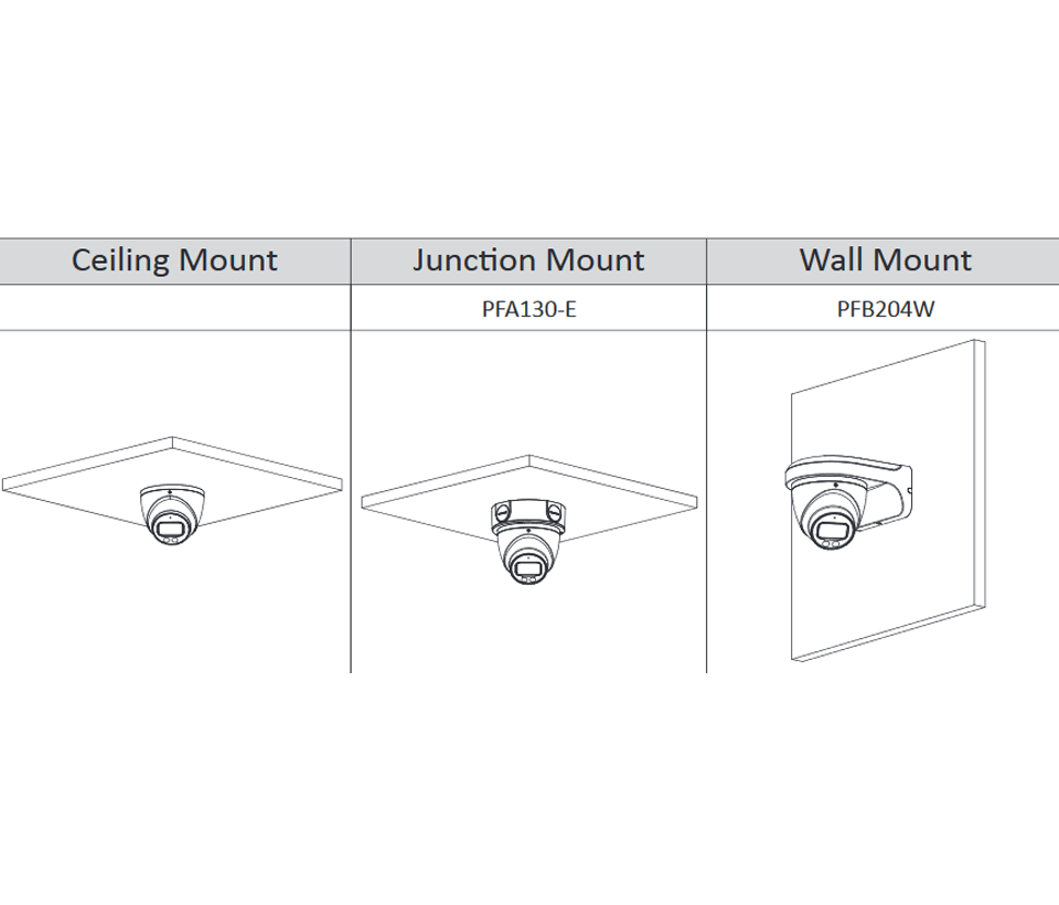 Cámara Domo Dahua Full Color de 5 Megapixeles Lente de 3.6 mm Micrófono Integrado Leds para 40 Metros Starlight IP67 FullColor DAHUA DH-HAC-HDW1509TN-A-LED-0360B - SILYMX